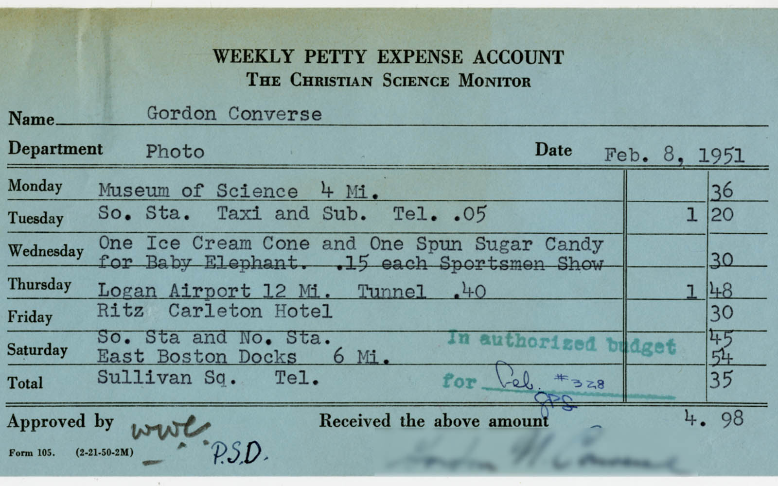 Weekly Petty Expense Account by Gordon Converse