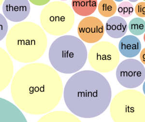 screenshot of word bubble cloud, focusing on 